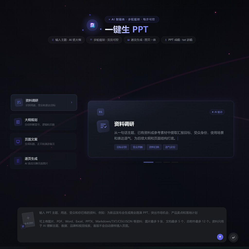 AI一键生成PPT素材